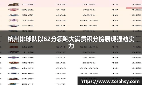 关键词1