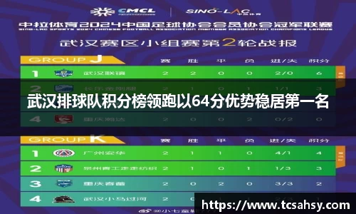 关键词2