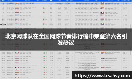 关键词3