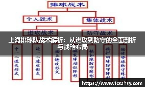 关键词3