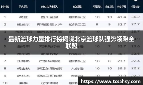 关键词4