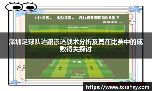 深圳足球队边路渗透战术分析及其在比赛中的成败得失探讨