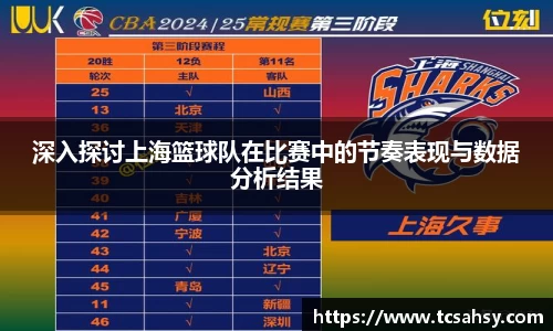 深入探讨上海篮球队在比赛中的节奏表现与数据分析结果
