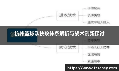 关键词3