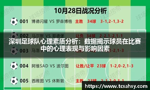 关键词4