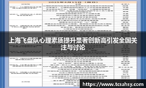 上海飞盘队心理素质提升显著创新高引发全国关注与讨论